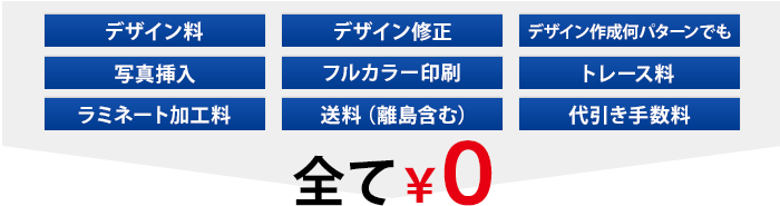 デザイン料、デザイン修正、デザイン作成何パターンでも、写真挿入、フルカラー印刷、トレース料、ラミネート加工料、送料(離島含む)、代引き手数料 全て¥0