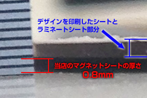 マグネット拡大図