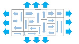 等方性マグネットの図