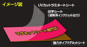 siyou_01