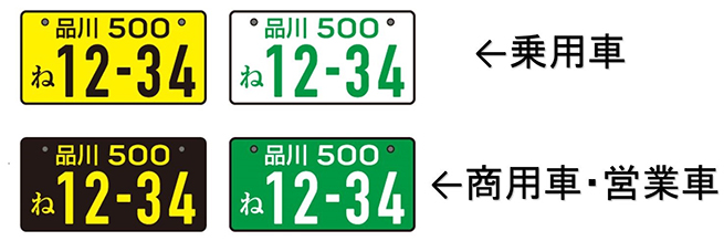 ナンバーの色分け