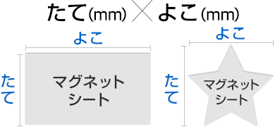 当店のマグネットシートの価格は、「たて×よこのサイズ」と「制作枚数」のみで決定されます。