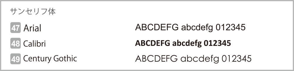 書体サンプル：サンセリフ体