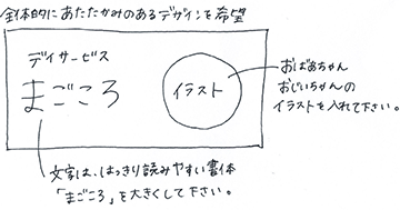 ラフ案からのデザイン例 お客様からいただいたラフ案