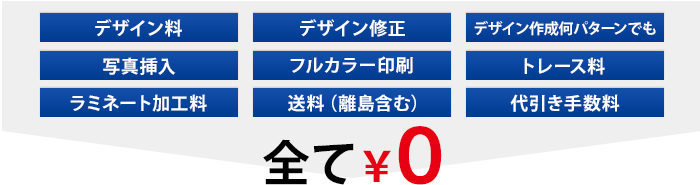 デザイン料、デザイン修正、デザイン作成何パターンでも、写真挿入、フルカラー印刷、トレース料、ラミネート加工料、送料（離島含む）、代引き手数料　全て￥0