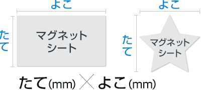 マグネットシートの縦と横、サイズの測り方